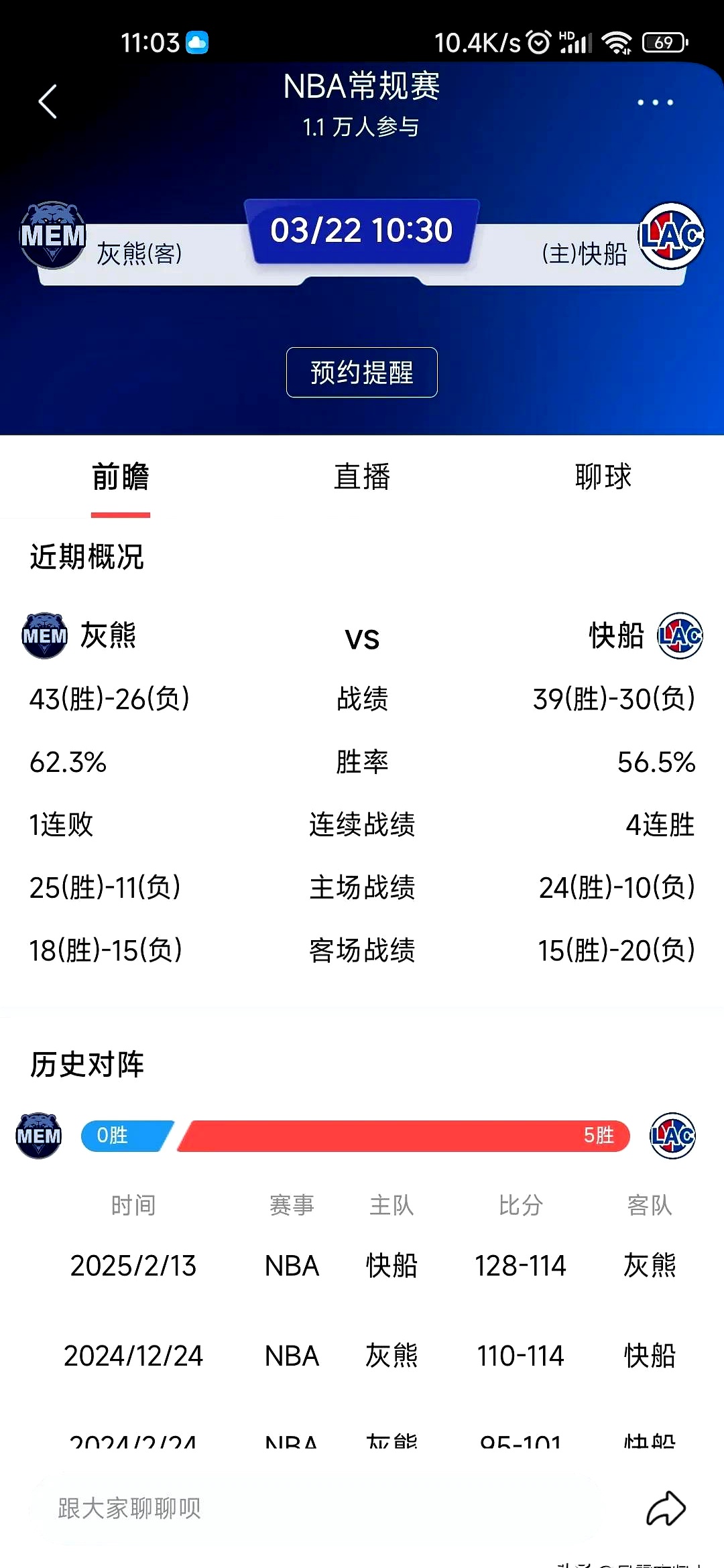 关于快船战绩持续下滑，需谨慎调整的信息